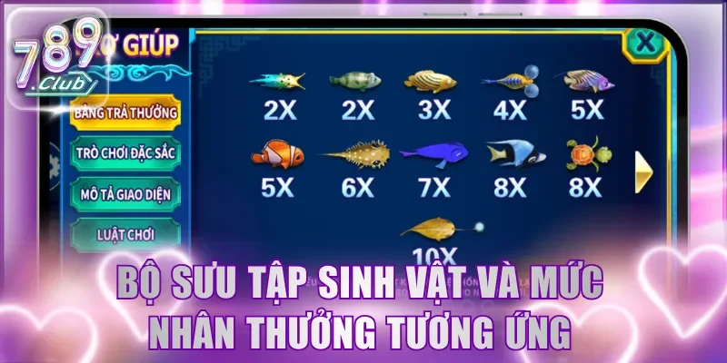 Bộ sưu tập sinh vật và mức nhân thưởng tương ứng