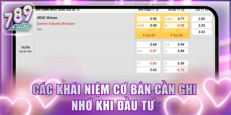 Các khái niệm cơ bản cần ghi nhớ khi đầu tư 
