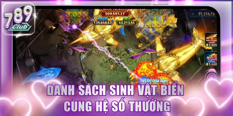 Danh sách sinh vật biệt cùng hệ số thưởng