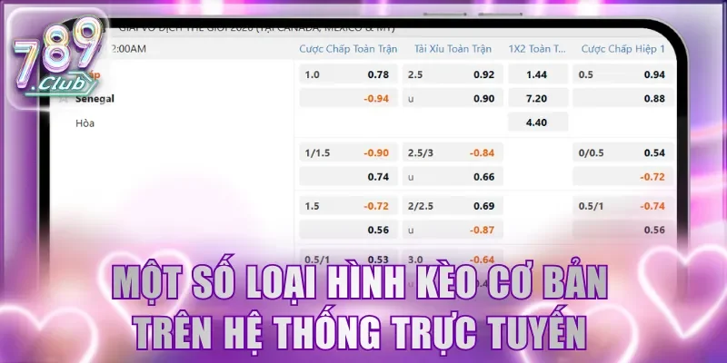 Một số loại hình kèo cơ bản trên hệ thống trực tuyến