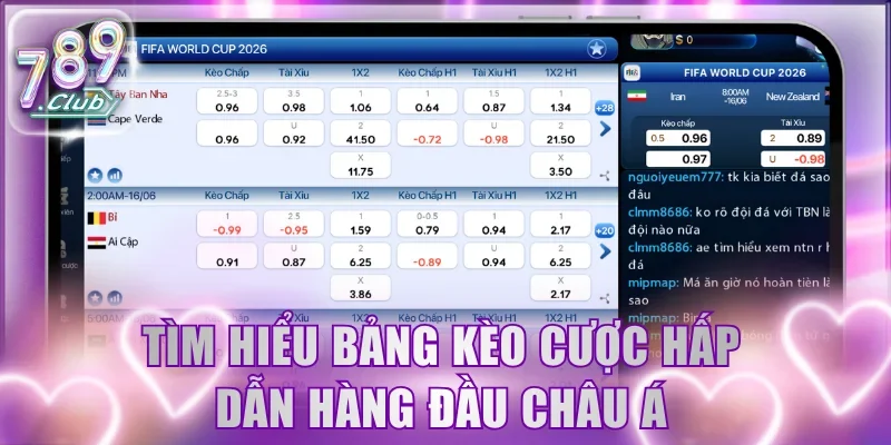 Tìm hiểu bảng kèo cược hấp dẫn hàng đầu châu Á